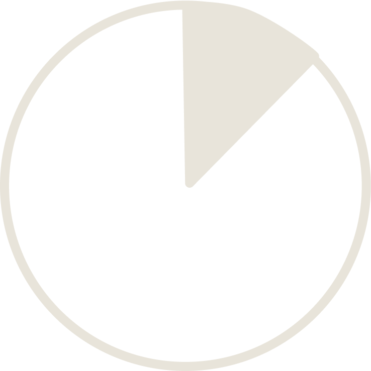 PROPERTY FRACTION PIE